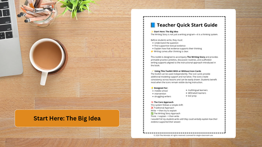 The Writing Story™ Toolkit | Visual Writing Support System for Essay Writing & Paragraph Structure
