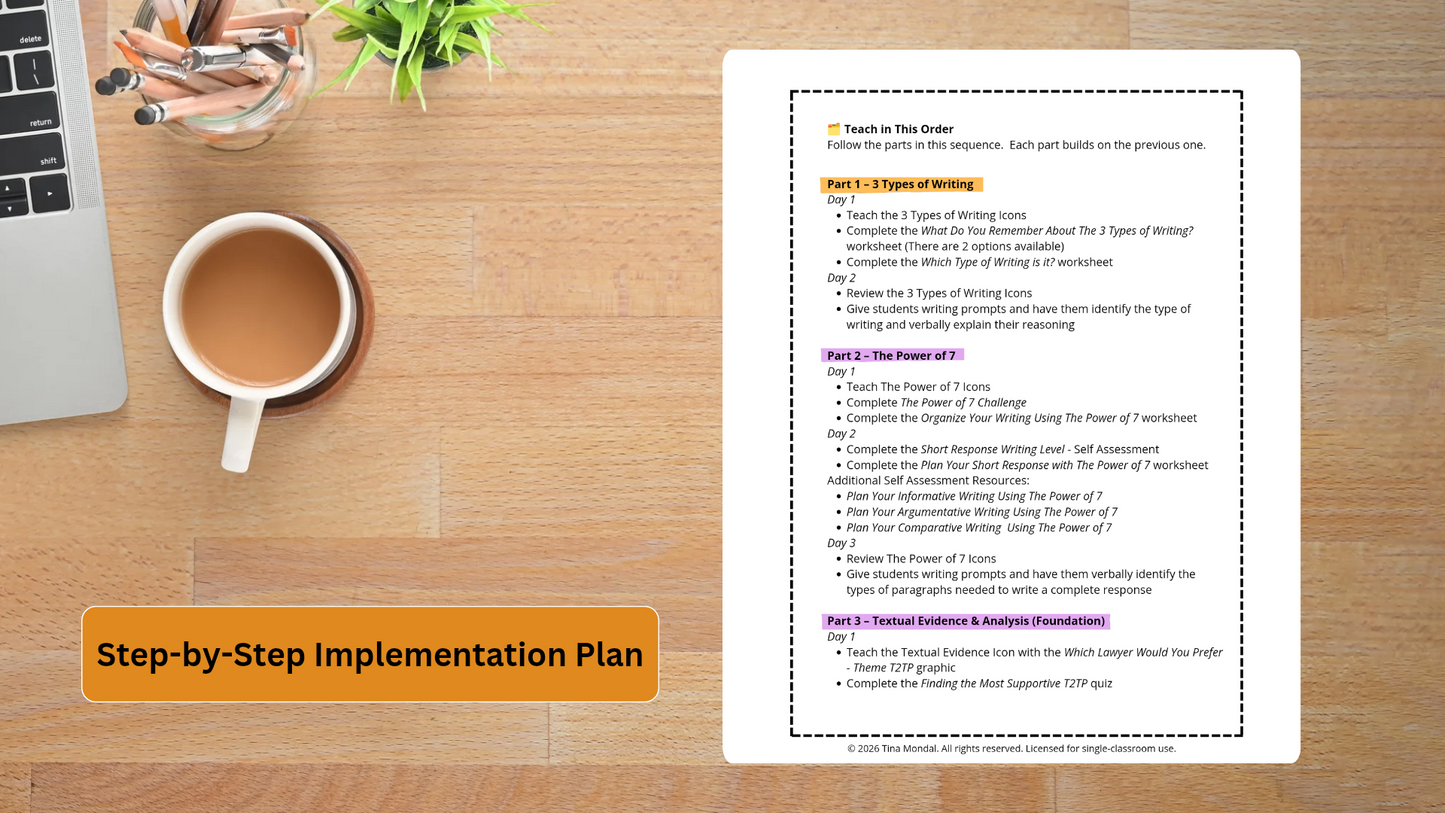 The Writing Story™ Toolkit | Visual Writing Support System for Essay Writing & Paragraph Structure