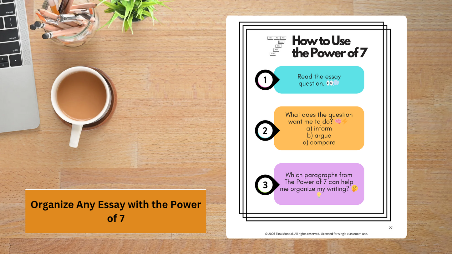 The Writing Story™ Toolkit | Visual Writing Support System for Essay Writing & Paragraph Structure