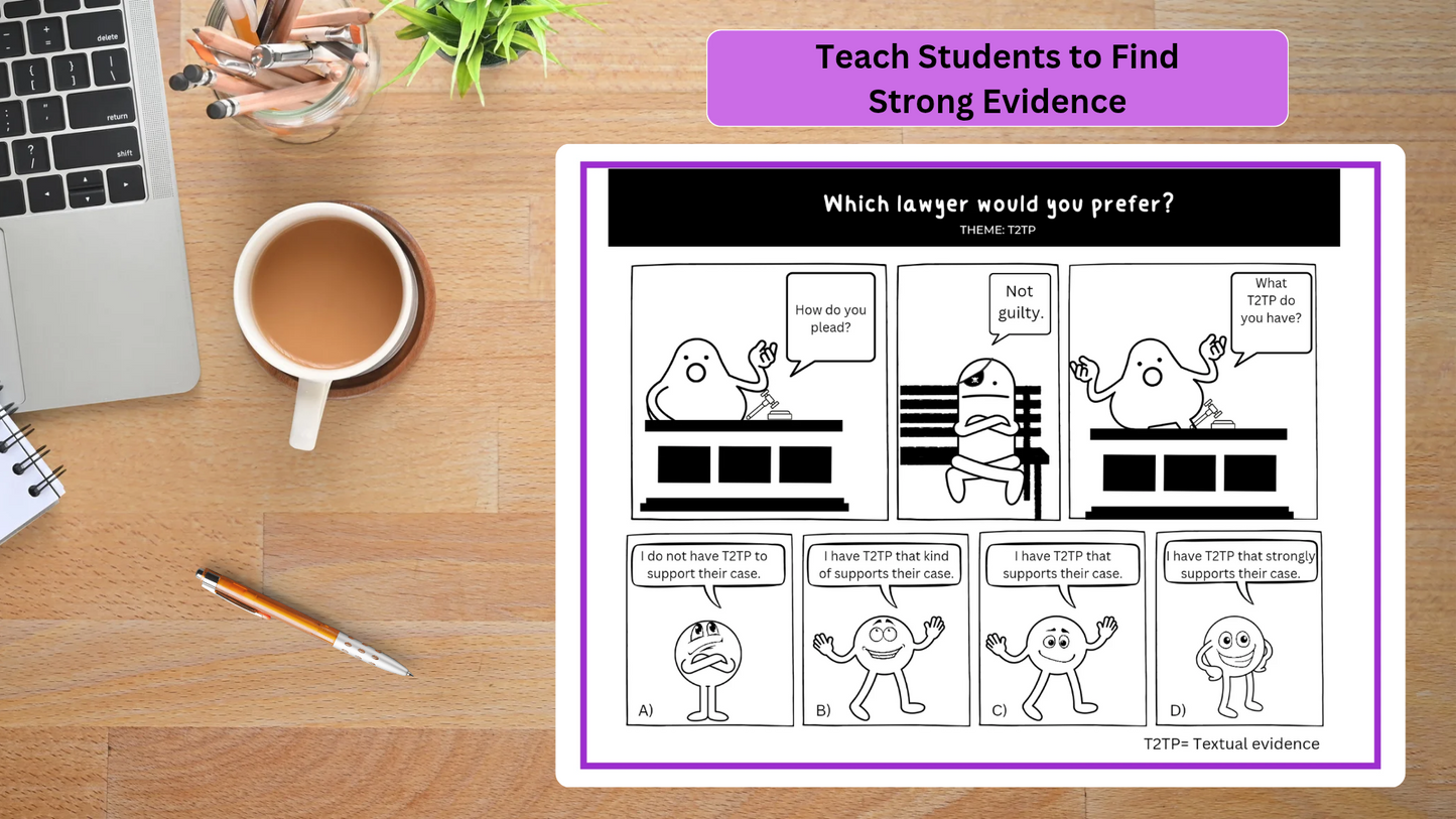 The Writing Story™ Toolkit | Visual Writing Support System for Essay Writing & Paragraph Structure