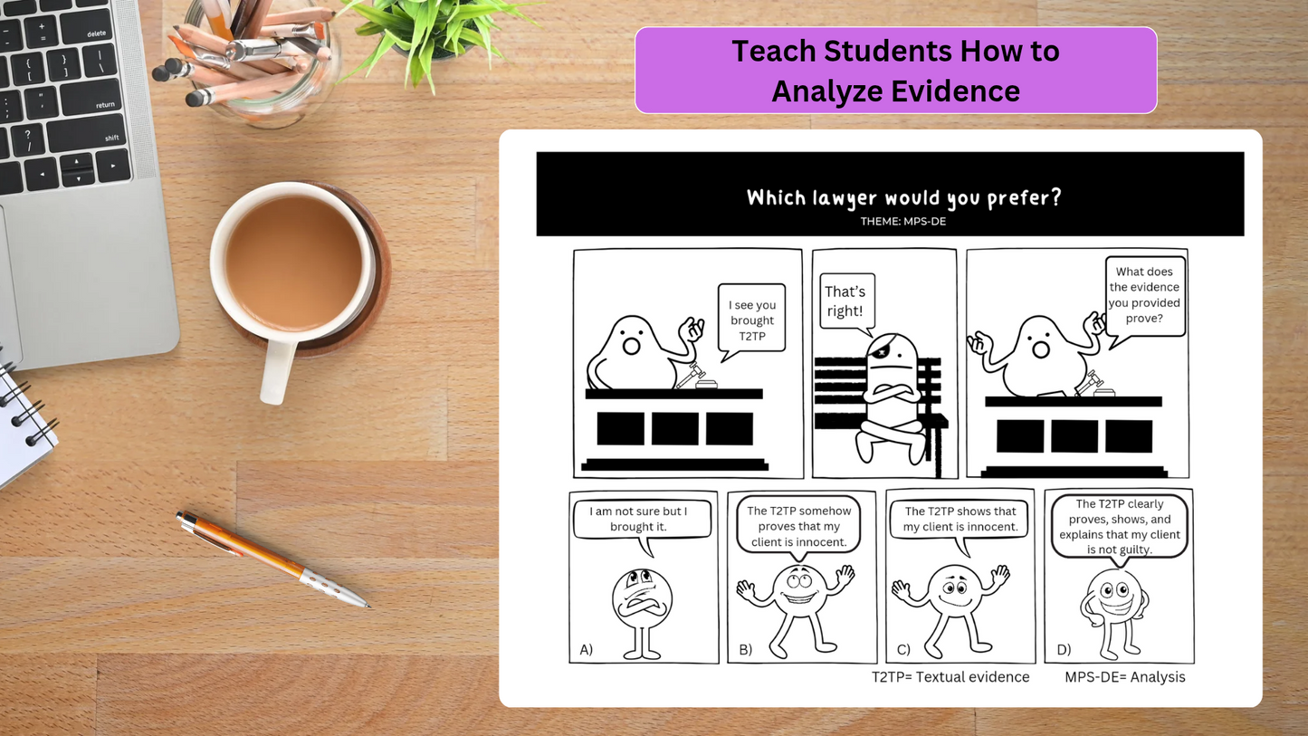 The Writing Story™ Toolkit | Visual Writing Support System for Essay Writing & Paragraph Structure
