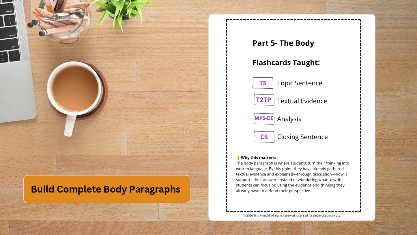 The Writing Story™ Toolkit | Visual Writing Support System for Essay Writing & Paragraph Structure