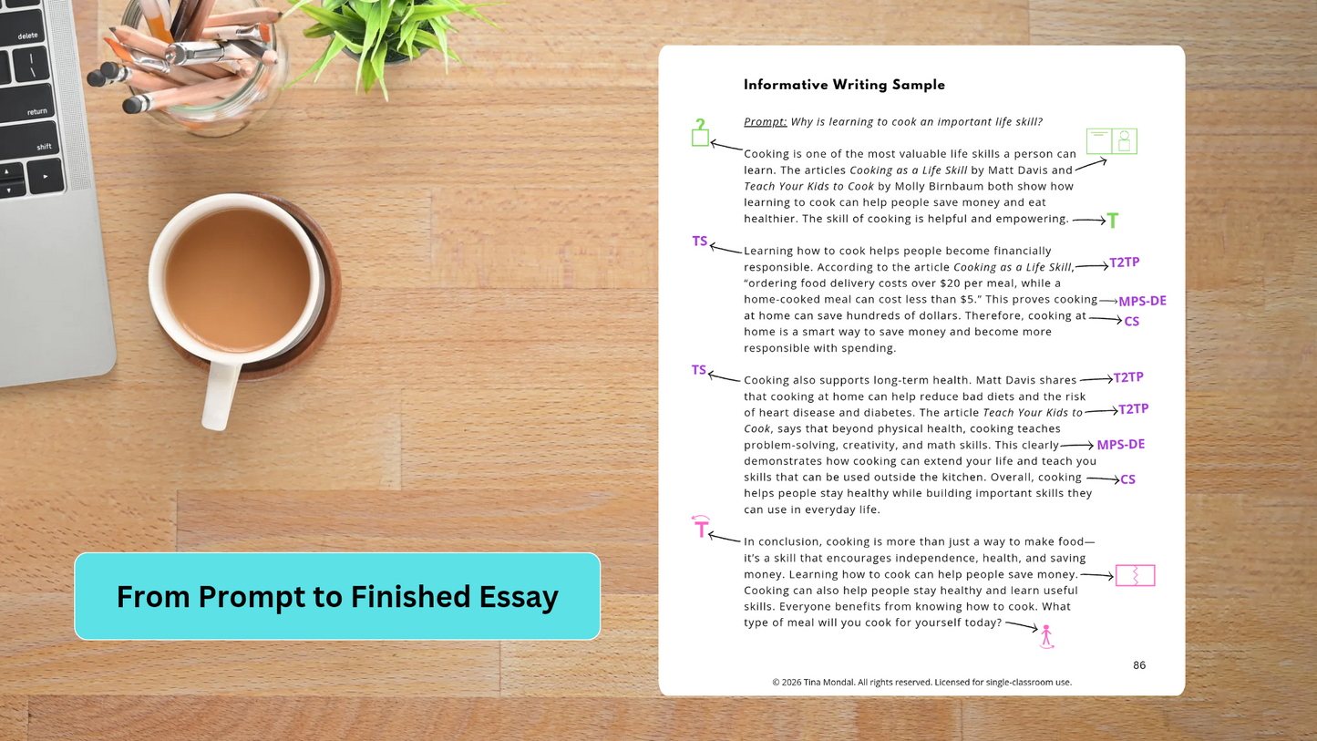 The Writing Story™ Toolkit | Visual Writing Support System for Essay Writing & Paragraph Structure